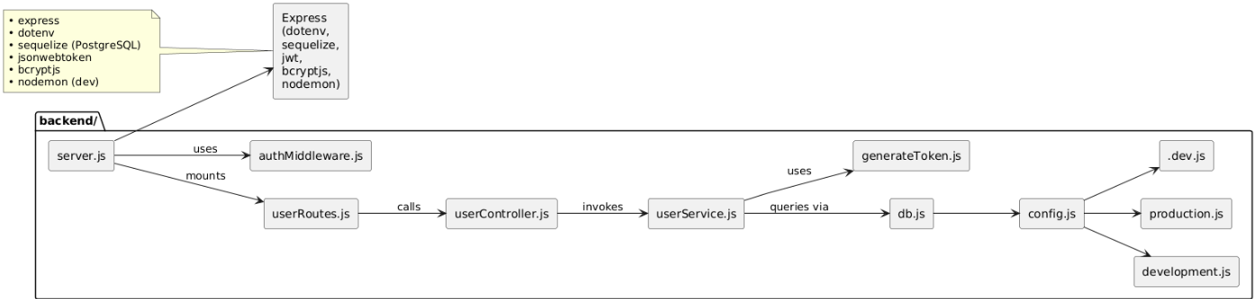 Screenshot 2025-05-14 095936