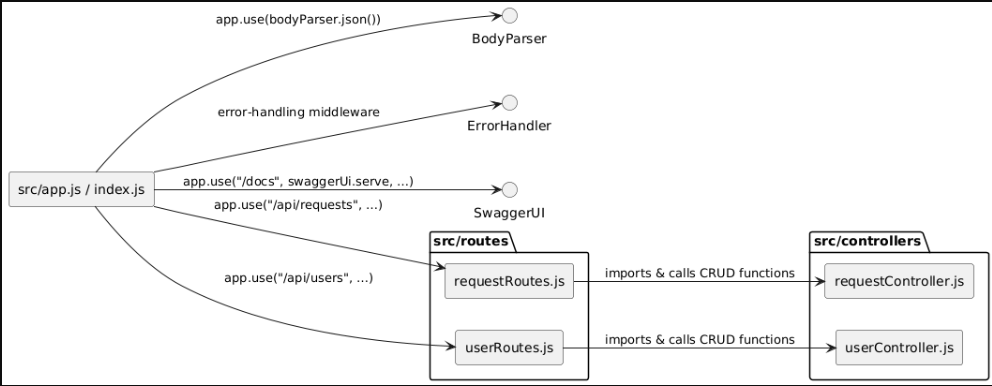 Screenshot 2025-05-14 104259