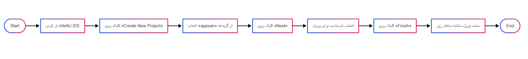 Screenshot 2025-05-14 112043