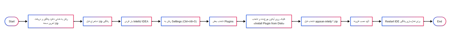 Screenshot 2025-05-14 114341