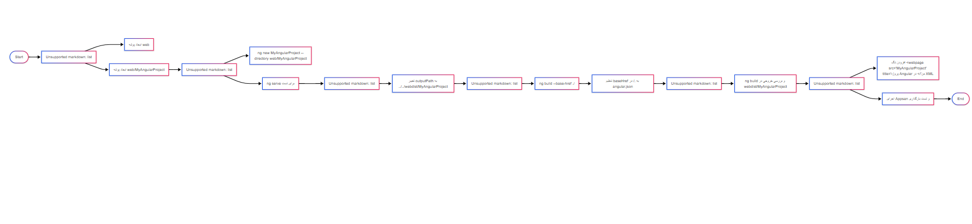 Screenshot 2025-05-14 120747